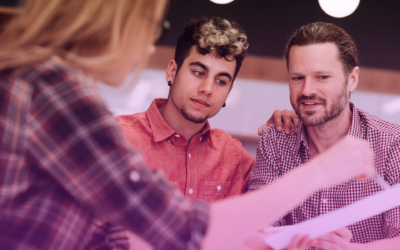 When should you sign a prenuptial agreement?