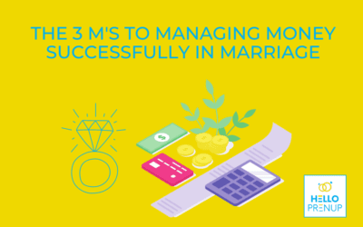 The 3 M’s to Managing Money Successfully in Marriage