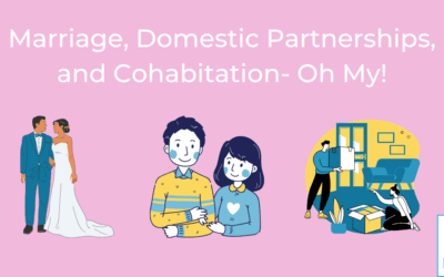 Marriage, Domestic Partnerships, and Cohabitation- Oh My!