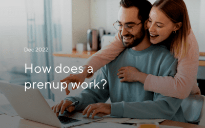 How Does a Prenup Work?