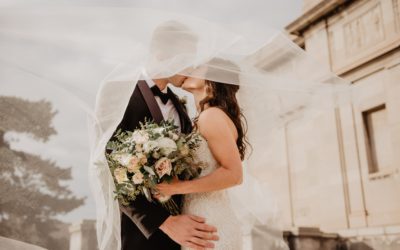How to Plan For Your Wedding Day Timeline