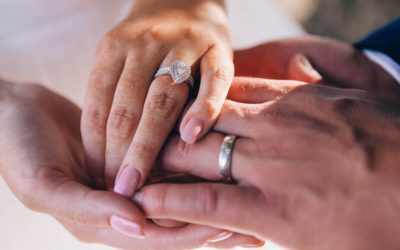 Types Of Prenups
