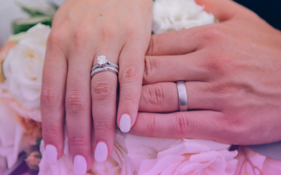 How to Get a Prenup in Utah