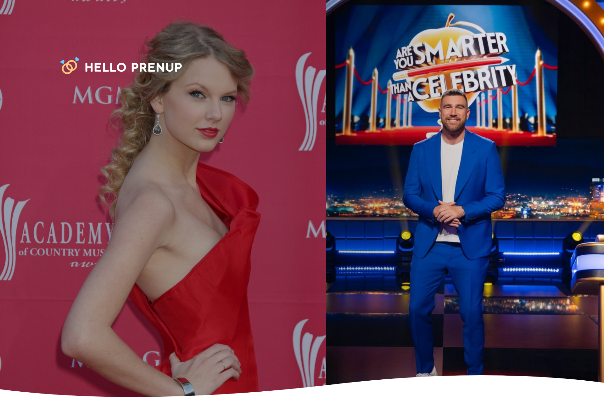 Tylor and Travis Taylor Swift and Travis Kelce