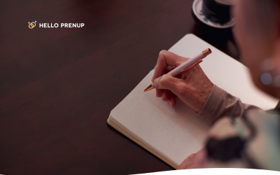 Holographic Wills: Handwritten Testaments