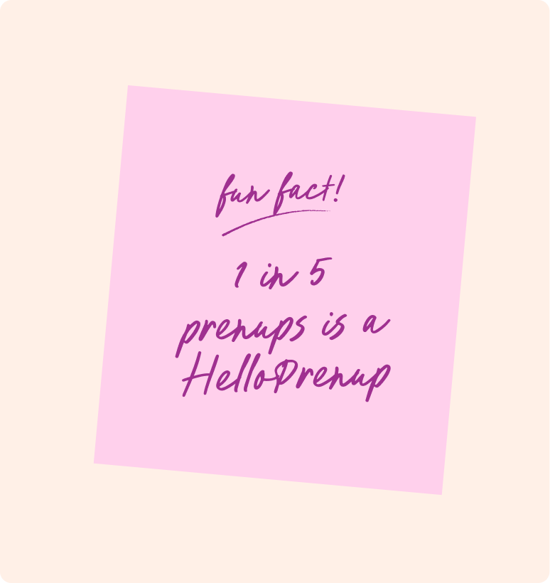 Fun fact sticker: 1 in 5 prenups is a HelloPrenup