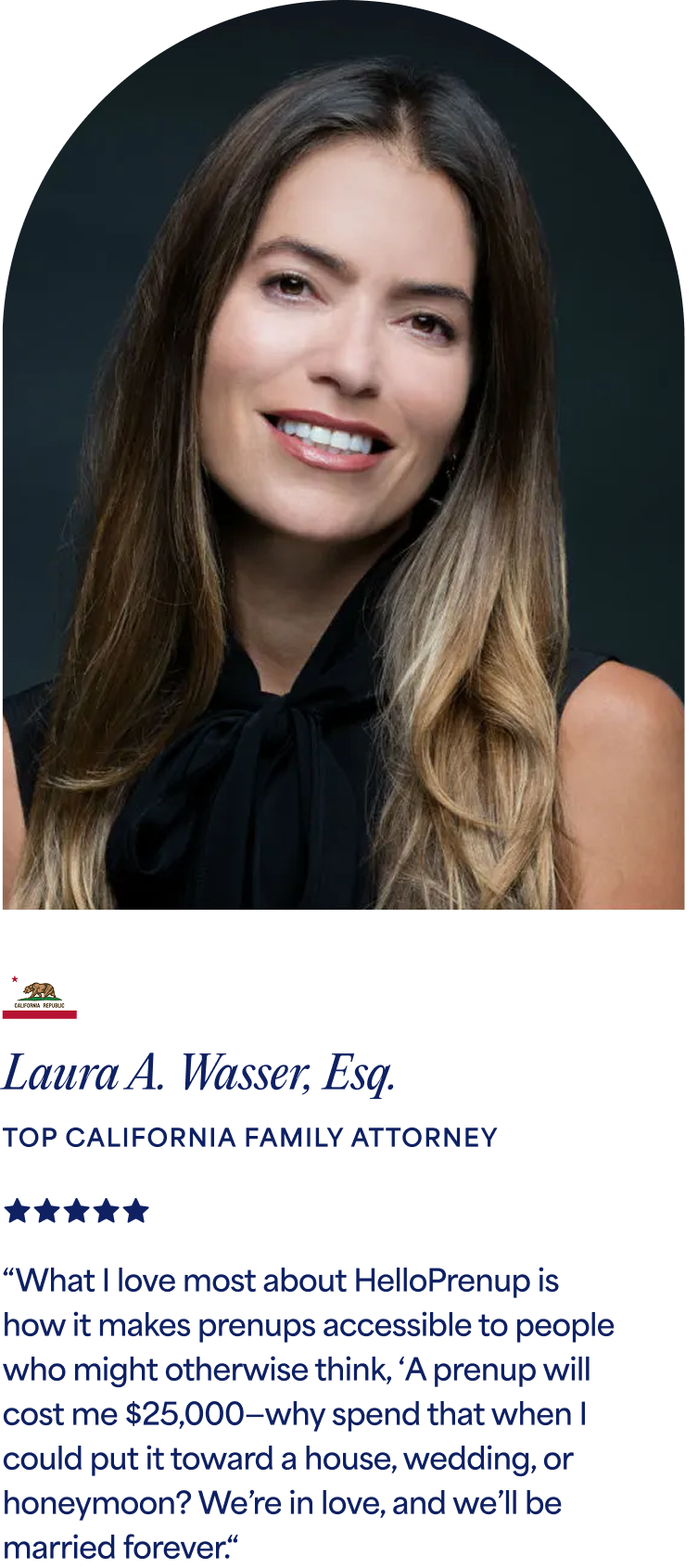 Five-star review of HelloPrenup from Lisa Zeiderman, Esq., New York family law attorney