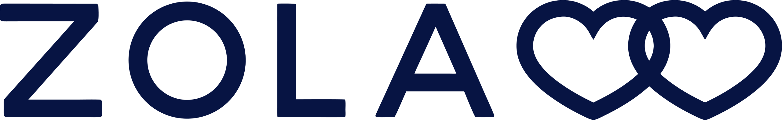 Zola